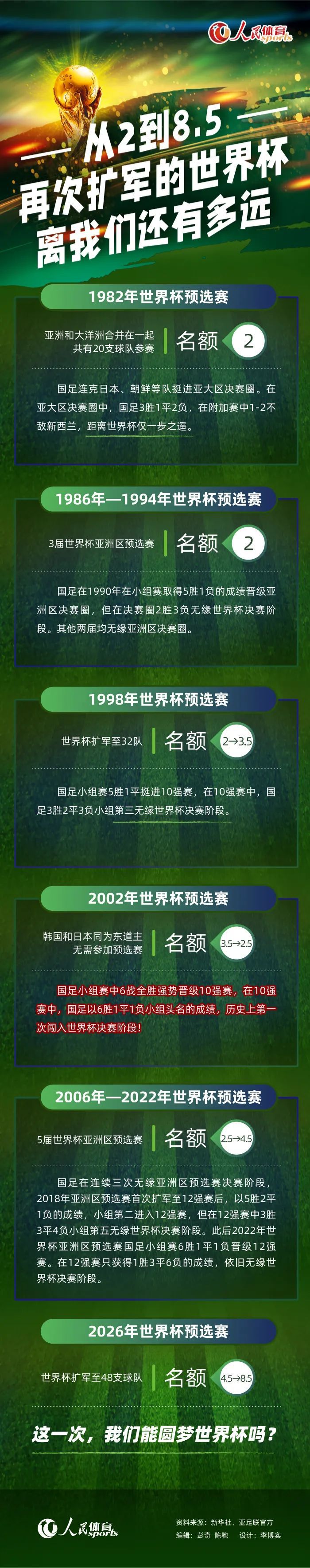 特暴龙拥有庞大的身躯和凶猛的性格，最长可达12米，最重达7.5吨，是最大的暴龙科动物之一